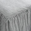 Ticking Stripe Bedspread Black 2Pc Set Twin